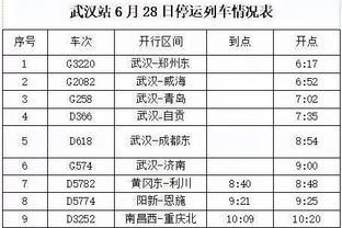 ?塔图姆25+6 文班21+7 凯尔特人6人上双大胜马刺